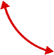 Tire Circumference